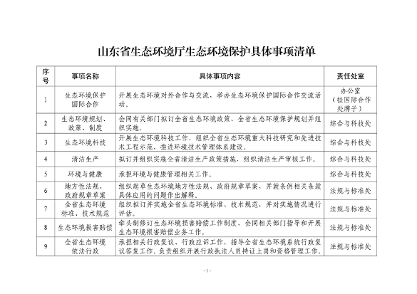 山东省生态环境厅生态环境保护具体事项清单发布