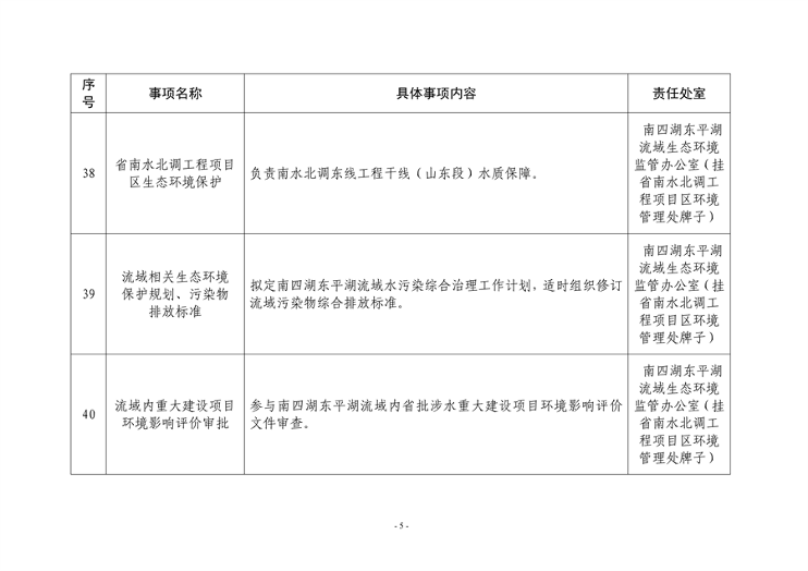 山东省生态环境厅生态环境保护具体事项清单发布(图5)