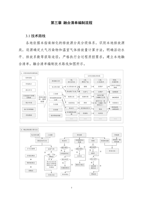 生态环境部印发《大气污染物与温室气体融合排放清单编制技术指南（试行）》(图10)