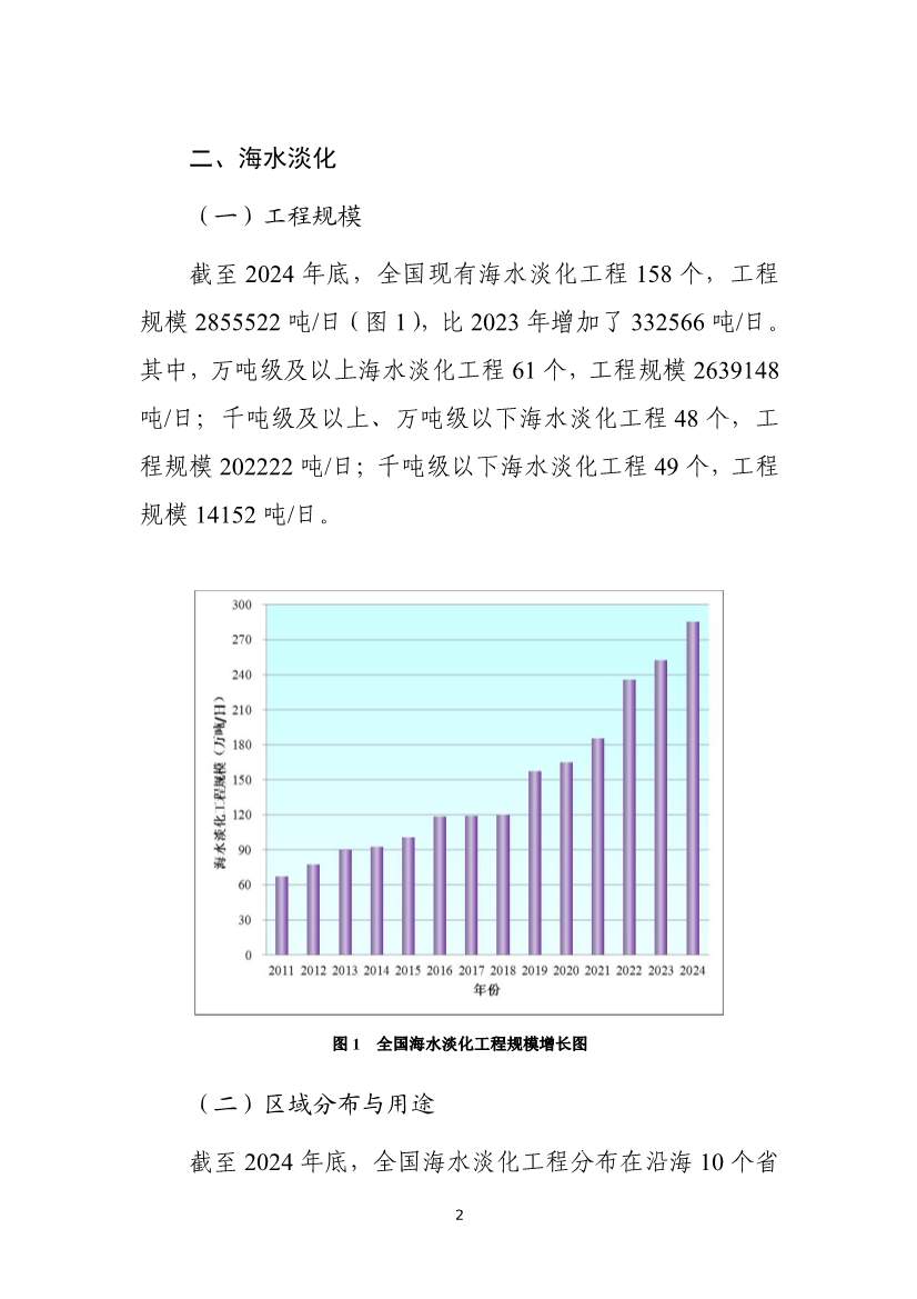 《2024年全国海水利用报告》:全国现有海水淡化工程158个,工程规模超285万吨/日(图5) 081109464568_01_5.jpg