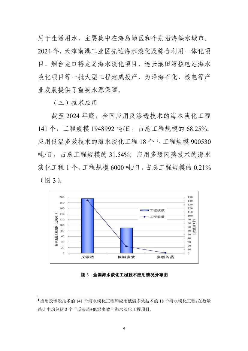 《2024年全国海水利用报告》:全国现有海水淡化工程158个,工程规模超285万吨/日(图7) 081109464568_01_7.jpg
