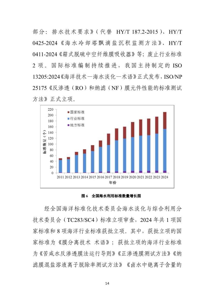 《2024年全国海水利用报告》:全国现有海水淡化工程158个,工程规模超285万吨/日(图17) 081109464568_01_17.jpg
