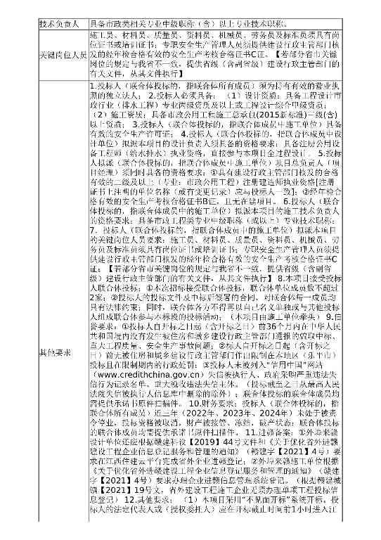 8.3亿！江西乐平污水厂网一体化改扩建EPC招标(图2)