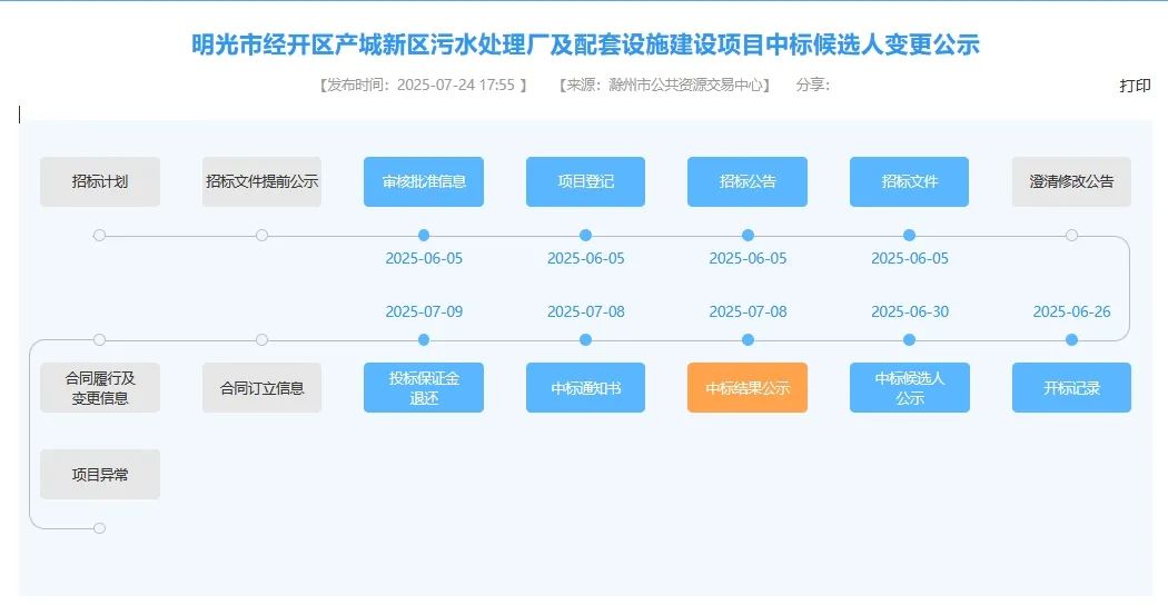 中标半月后，3.5亿污水项目中标候选人变更！(图2)
