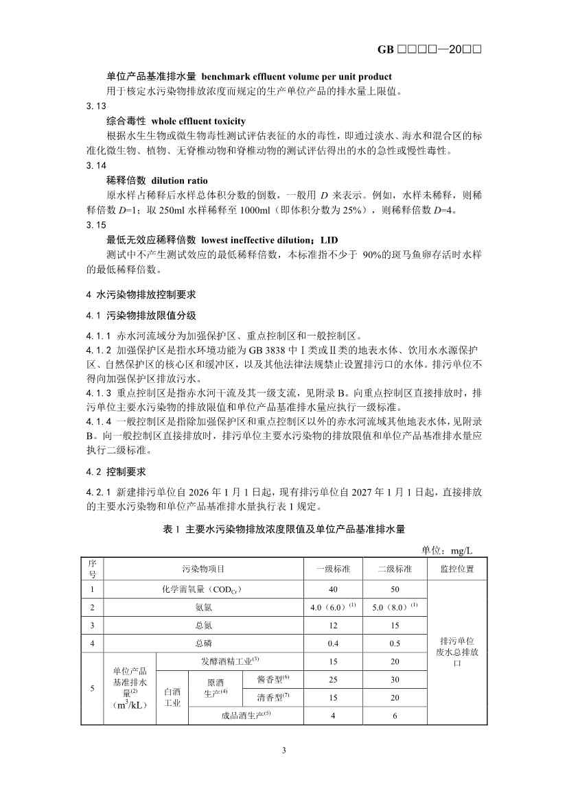 072108520739_01_6.jpg 生态环境部最新征求意见!(图6)