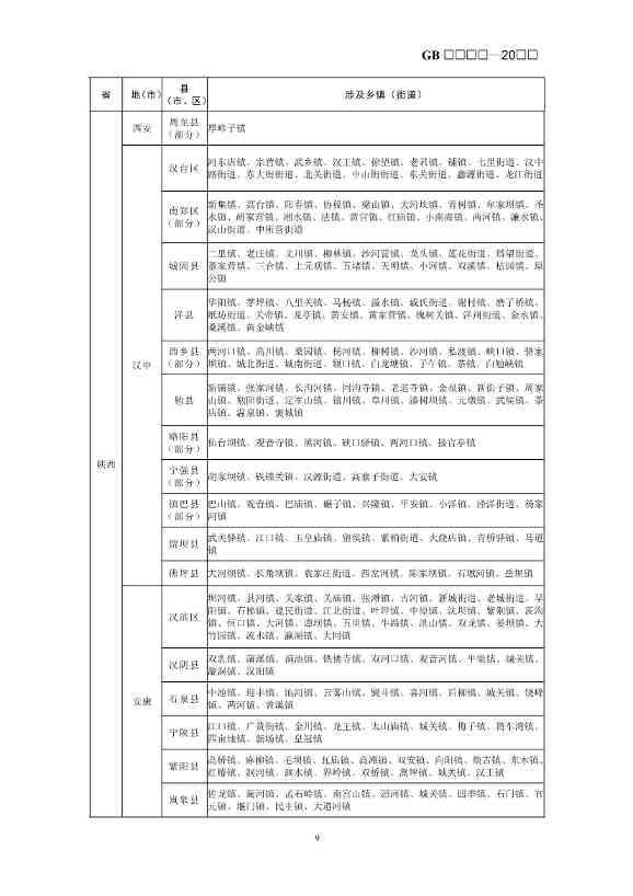 072108544324_02_12.jpg 生态环境部最新征求意见!(图23)