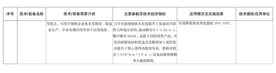 《河北省2024年钢铁行业先进工艺技术装备推荐目录》发布(图10)