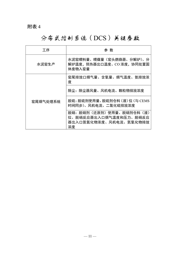 《山东省水泥行业超低排放改造巩固提升方案（征求意见稿）》发布(图11)