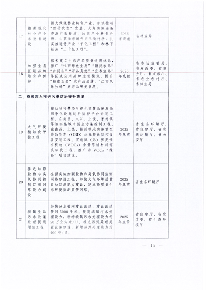 中共江西省委 江西省人民政府印发《关于全面推进美丽江西建设的实施意见》(图4)