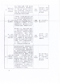 中共江西省委 江西省人民政府印发《关于全面推进美丽江西建设的实施意见》(图11)