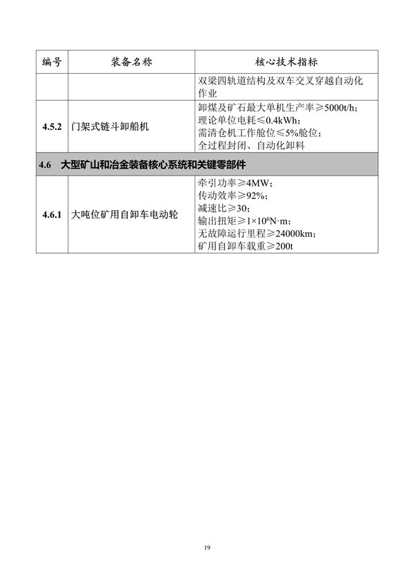 工信部发布《首台（套）重大技术装备推广应用指导目录（2024年版）》公示(图20)