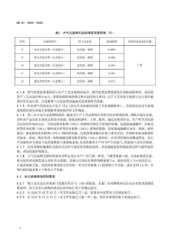 河南地标钼工业污染物排放标准（二次征求意见稿）(图9)