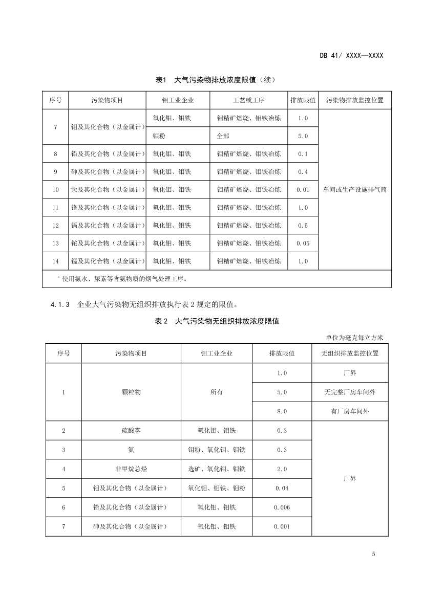 河南地标钼工业污染物排放标准（二次征求意见稿）(图8)