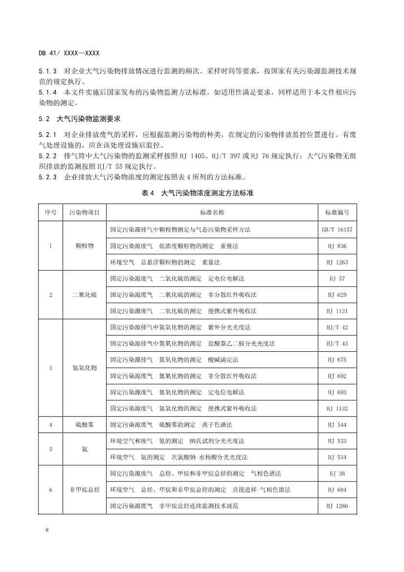 河南地标钼工业污染物排放标准（二次征求意见稿）(图11)