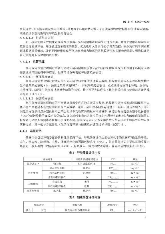 四川省工业园区新污染物调查评估技术规范（征求意见稿）(图10)