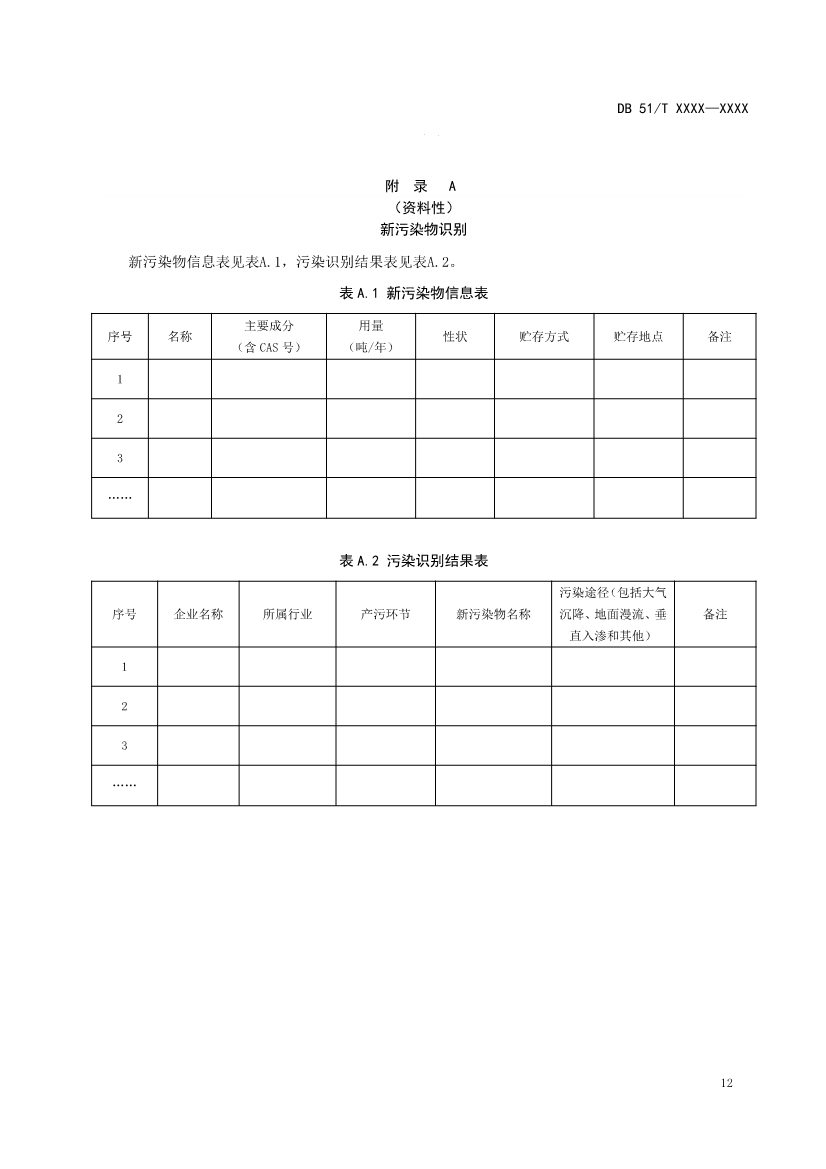 四川省工业园区新污染物调查评估技术规范（征求意见稿）(图15)