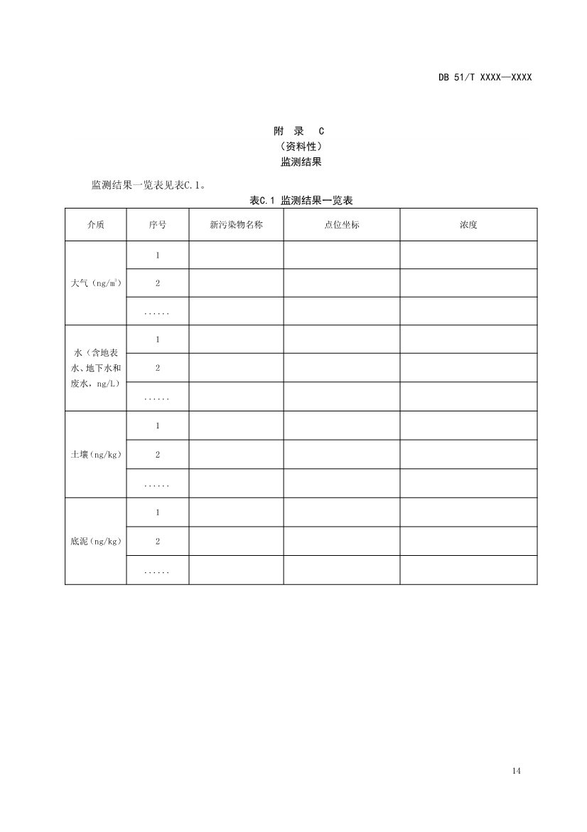 四川省工业园区新污染物调查评估技术规范（征求意见稿）(图17)