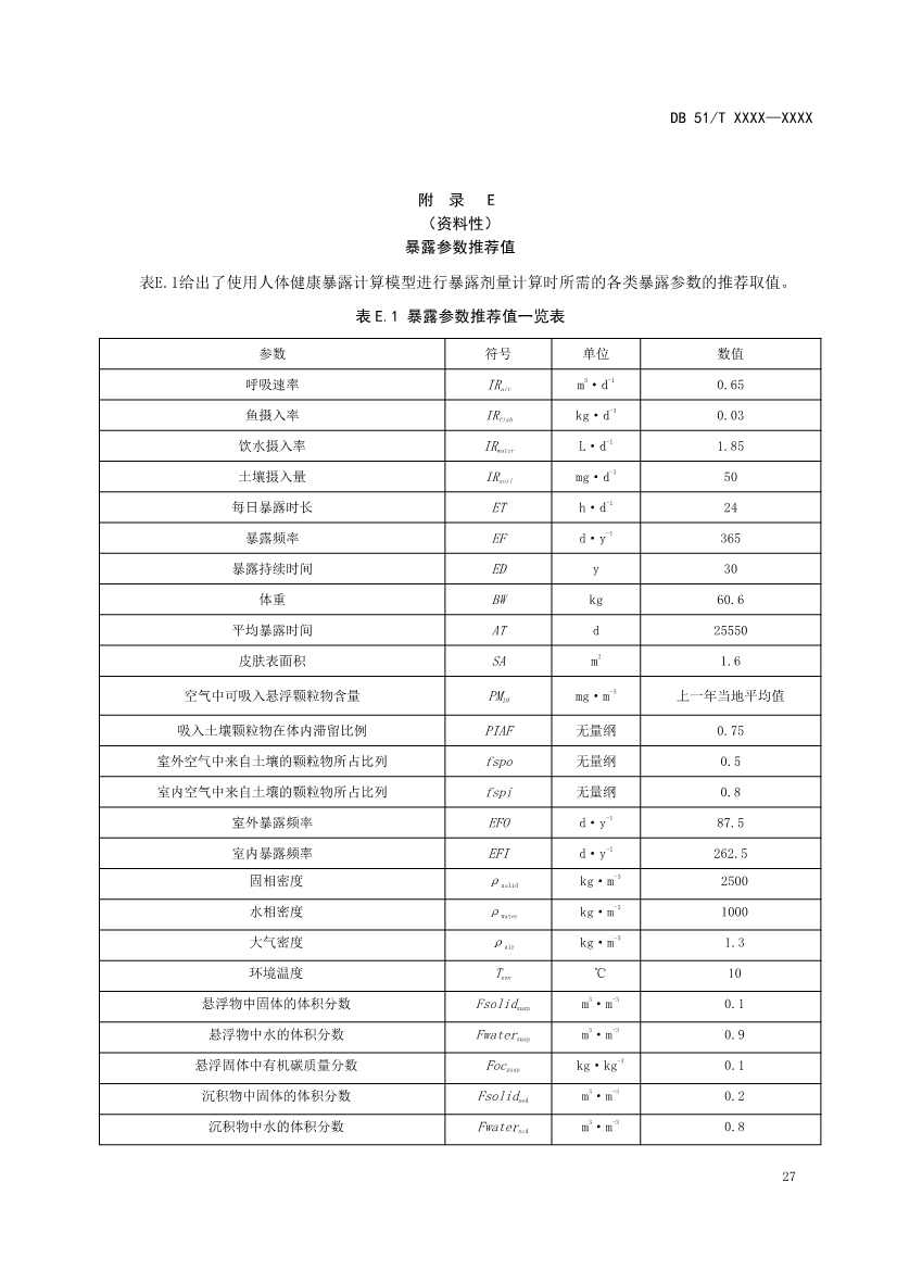 四川省工业园区新污染物调查评估技术规范（征求意见稿）(图30)