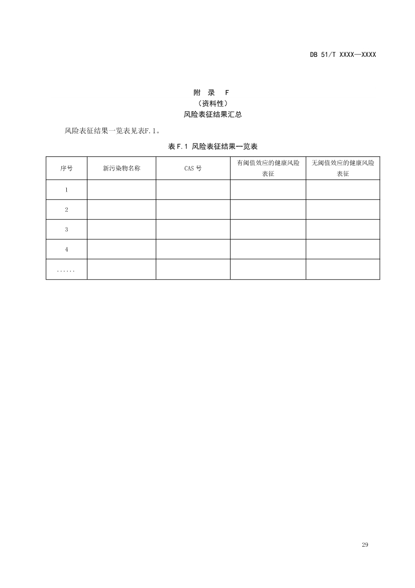 四川省工业园区新污染物调查评估技术规范（征求意见稿）(图32)