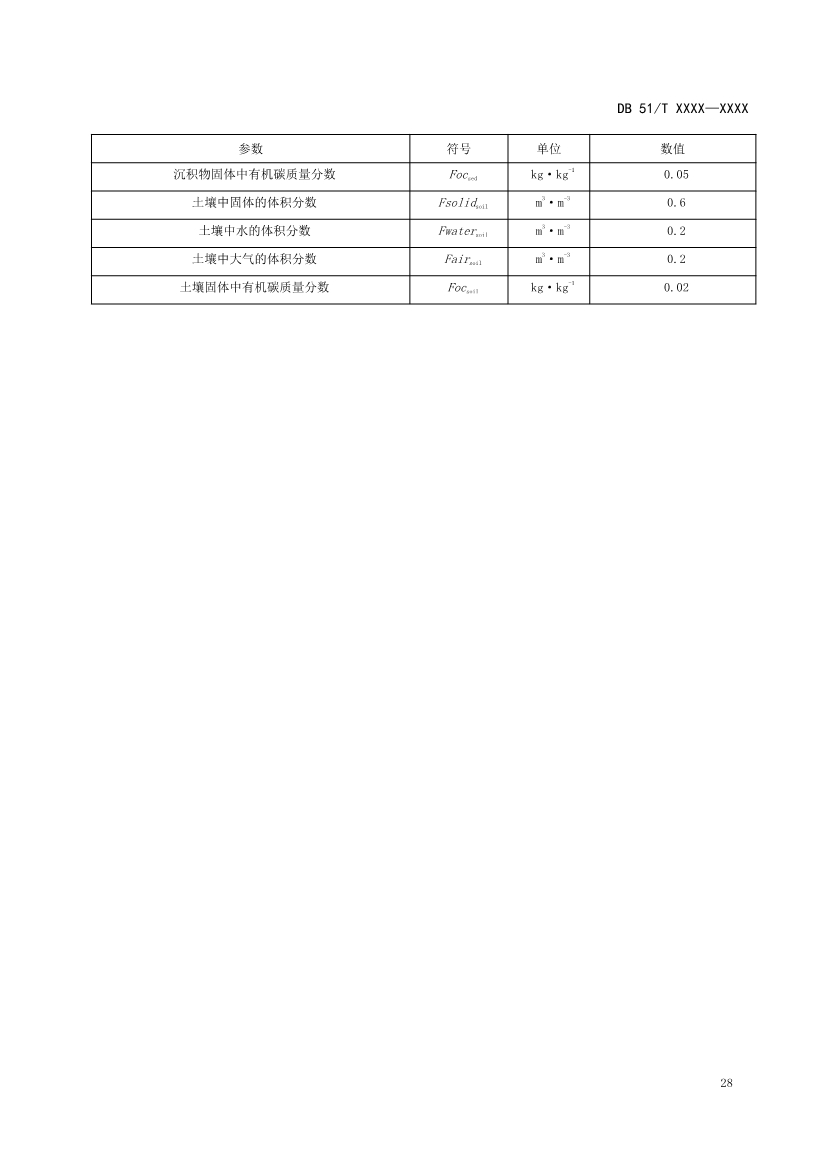 四川省工业园区新污染物调查评估技术规范（征求意见稿）(图31)