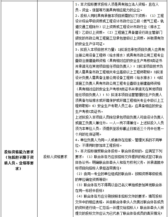 1.4亿！广东惠来县城北区污水处理厂及配套管网工程EPC+O招标(图2)