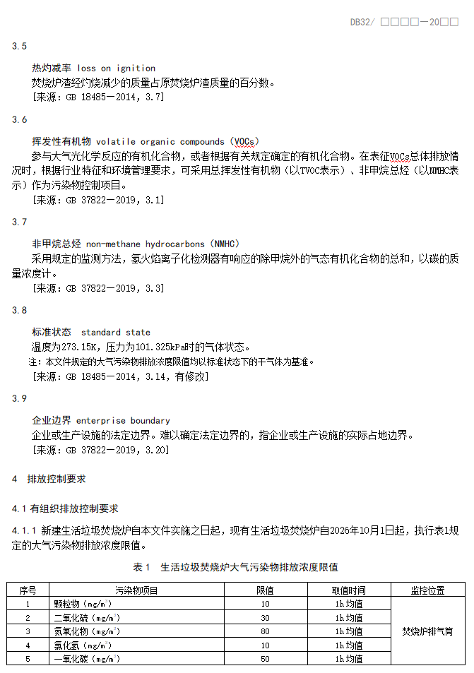 江苏省地标《生活垃圾焚烧大气污染物排放标准》（报批稿）公示！(图6)