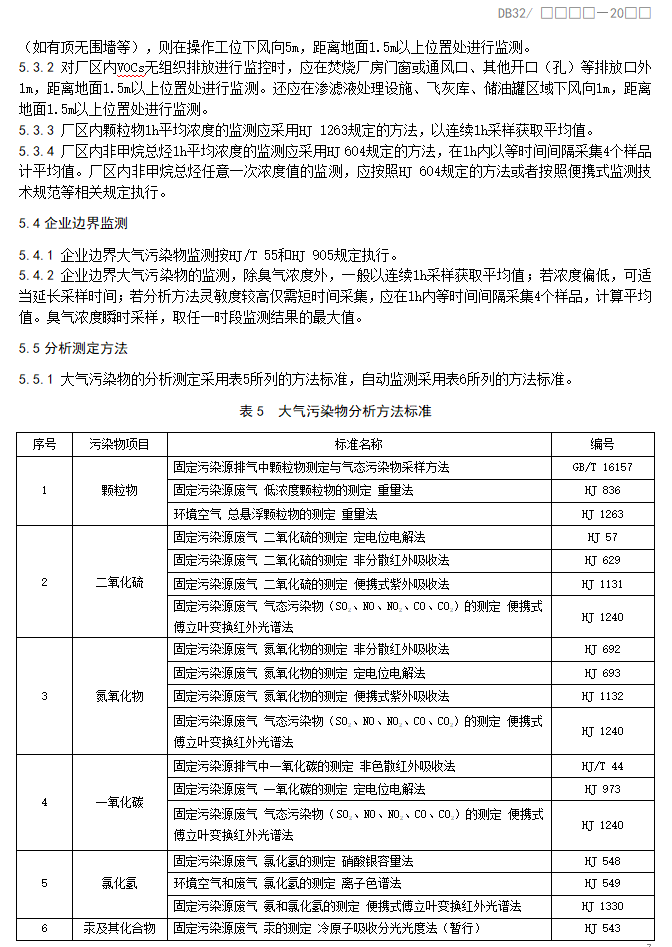 江苏省地标《生活垃圾焚烧大气污染物排放标准》（报批稿）公示！(图10)