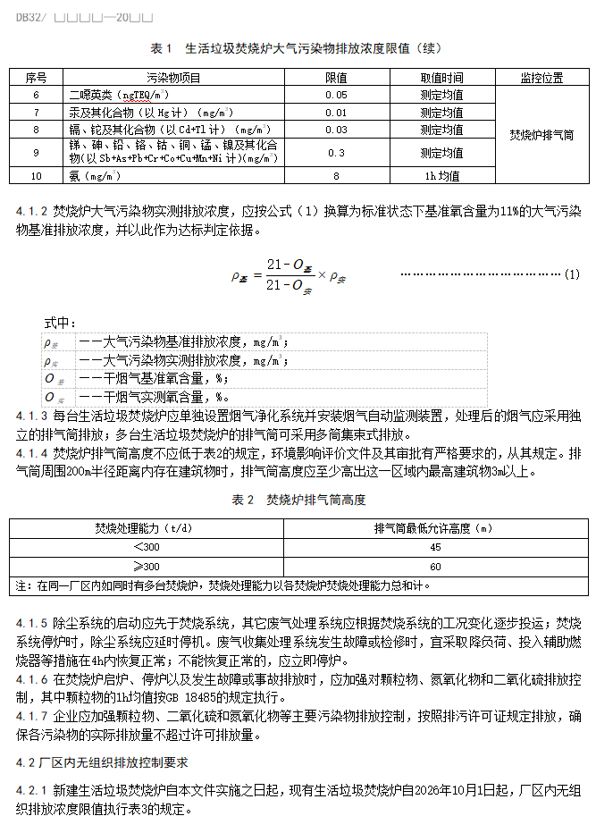 江苏省地标《生活垃圾焚烧大气污染物排放标准》（报批稿）公示！(图7)