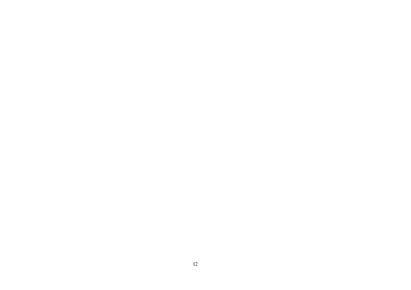 工信部发布《水泥玻璃行业产能置换实施办法（2024年本）（征求意见稿）》(图12)