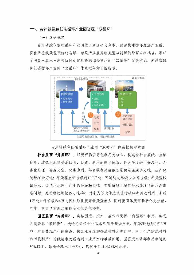 首批工业园区减污降碳协同增效典型案例候选名单公示 15个案例入选(图3)
