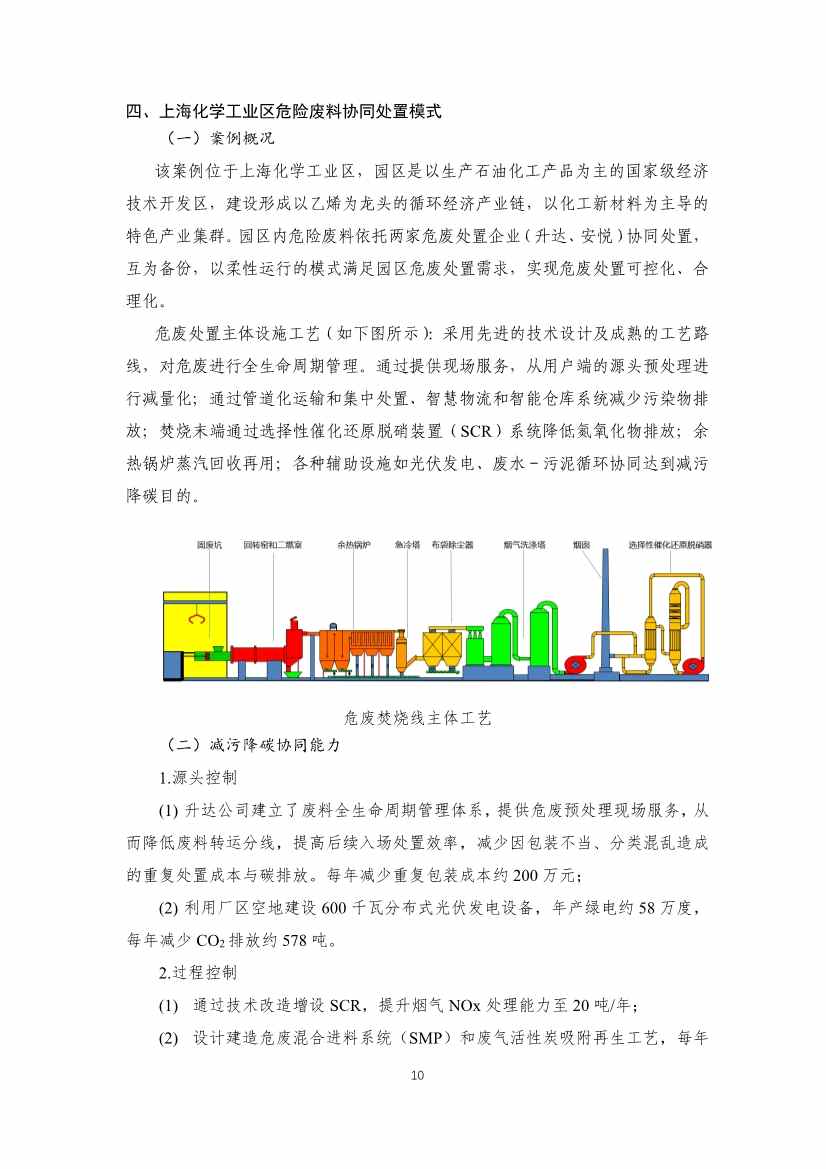 首批工业园区减污降碳协同增效典型案例候选名单公示 15个案例入选(图10)