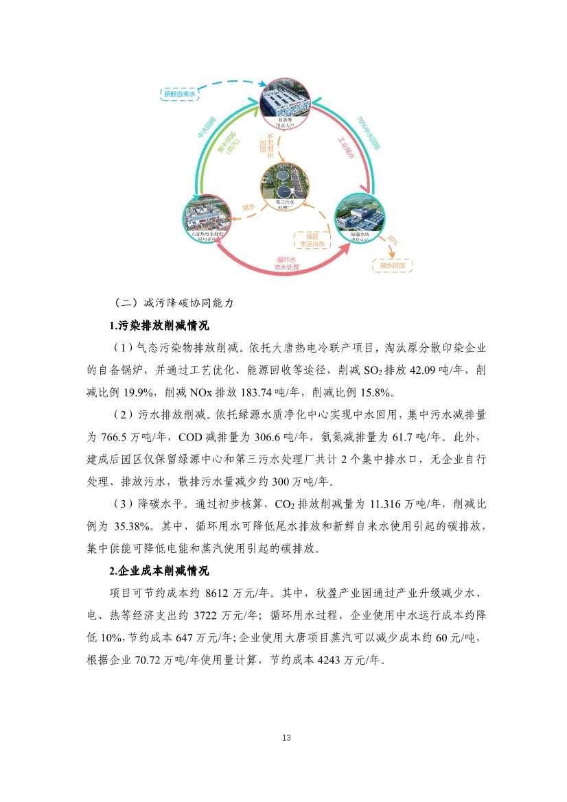 首批工业园区减污降碳协同增效典型案例候选名单公示 15个案例入选(图13)