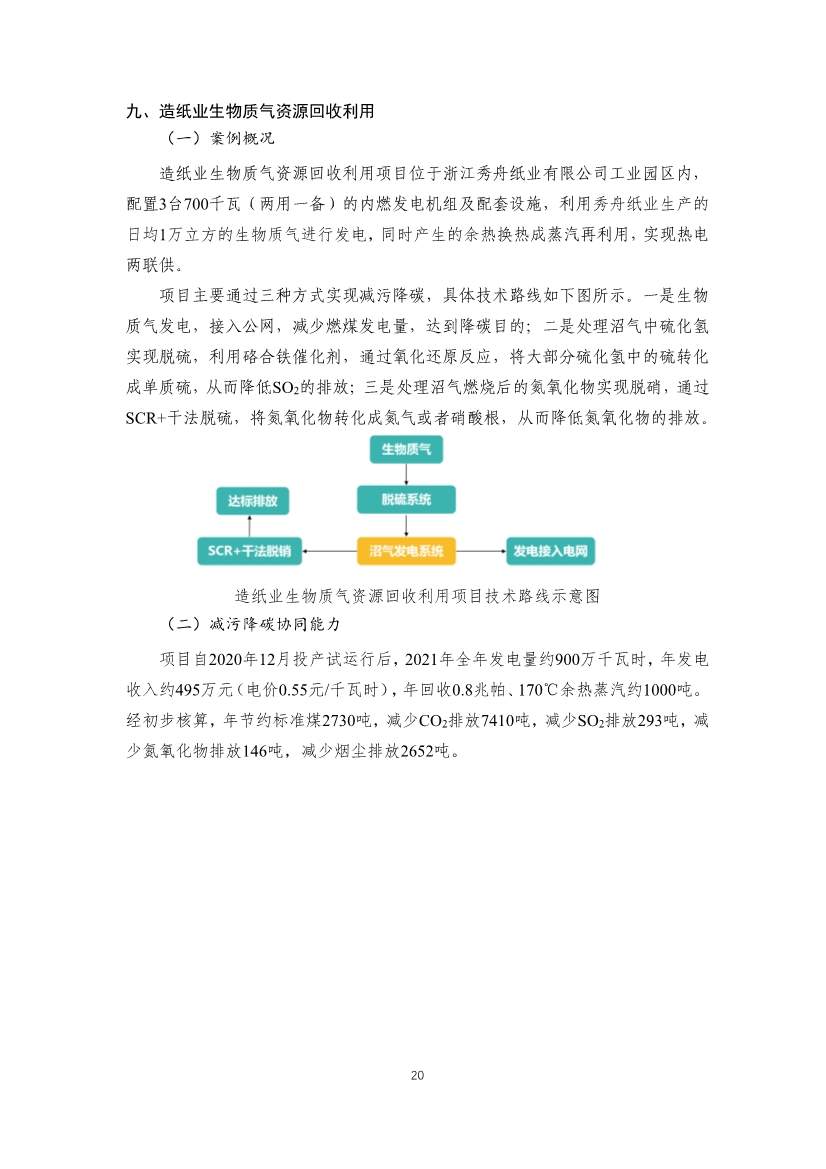 首批工业园区减污降碳协同增效典型案例候选名单公示 15个案例入选(图20)