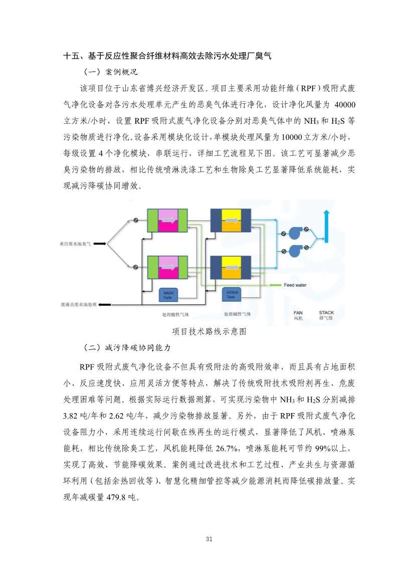 首批工业园区减污降碳协同增效典型案例候选名单公示 15个案例入选(图31)