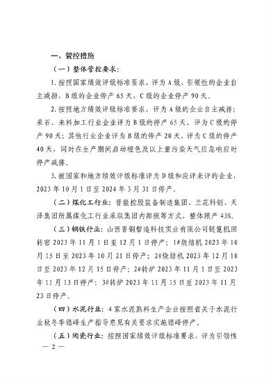 晋城市关于明确2023-2024年秋冬季重点行业企业差异化应急管控措施的通知(图2)