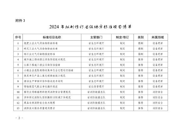 山西省以标准提升牵引设备更新和消费品以旧换新工作方案(图6)