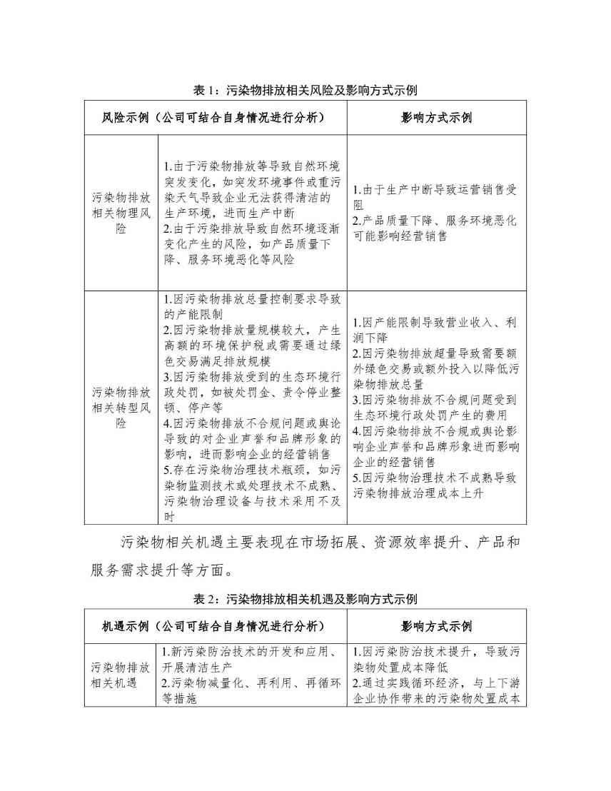 上海证券交易所上市公司(6).jpeg