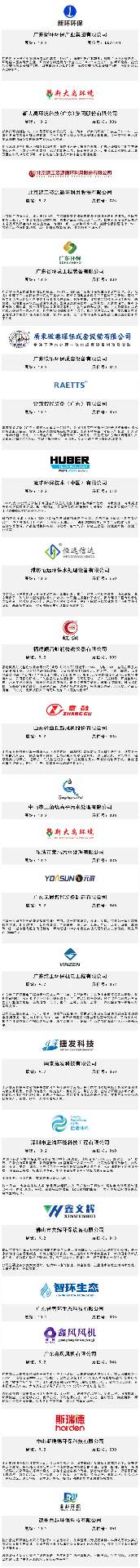 必看！9.17-19第九届中国环博会广州展近400家展商名单首发！(图3)