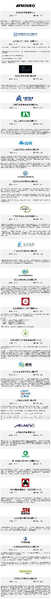 必看！9.17-19第九届中国环博会广州展近400家展商名单首发！(图10)