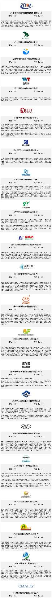 必看！9.17-19第九届中国环博会广州展近400家展商名单首发！(图13)