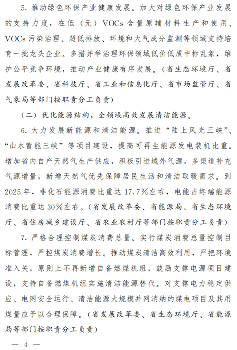 吉林省落实 《空气质量持续改善行动计划》实施方案(图4)