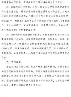 吉林省落实 《空气质量持续改善行动计划》实施方案(图11)