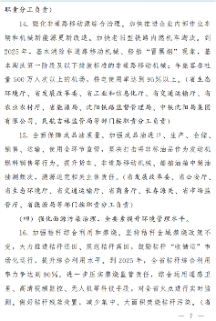 吉林省落实 《空气质量持续改善行动计划》实施方案(图7)