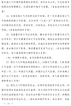 吉林省落实 《空气质量持续改善行动计划》实施方案(图10)