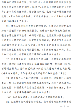 吉林省落实 《空气质量持续改善行动计划》实施方案(图9)