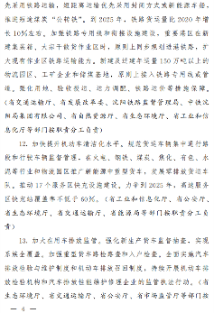 吉林省落实 《空气质量持续改善行动计划》实施方案(图6)
