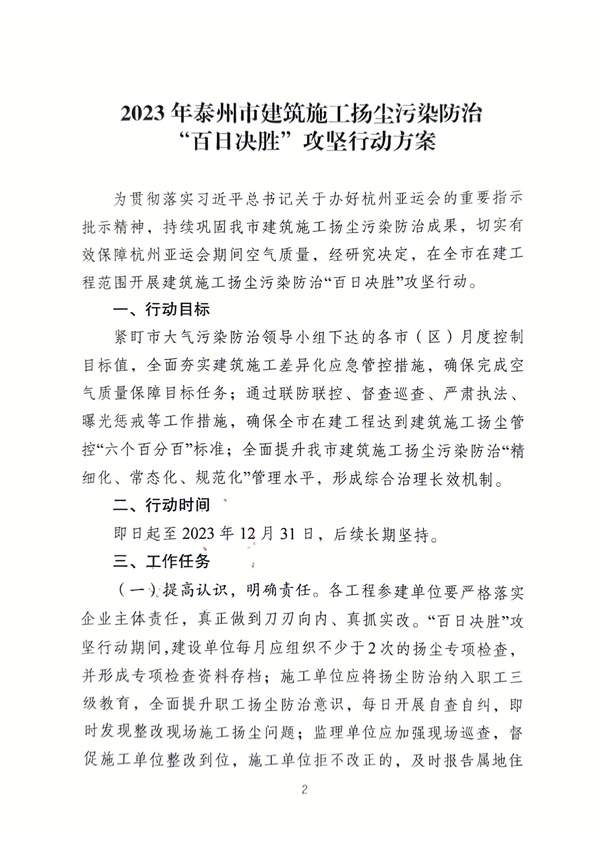 2023年泰州市建筑施工扬尘污染防治“百日决胜”攻坚行动方案(图2)