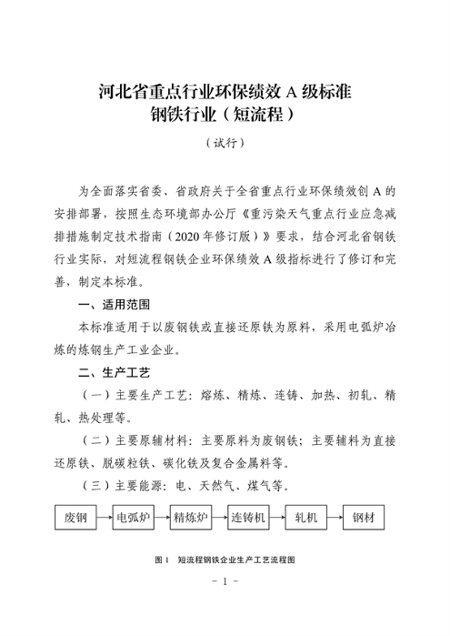 河北省重点行业环保绩效A级标准短流程钢铁行业（试行）(图2)