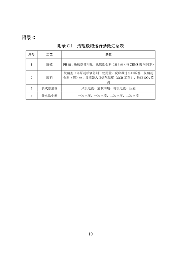 河北省重点行业环保绩效A级标准短流程钢铁行业（试行）(图11)