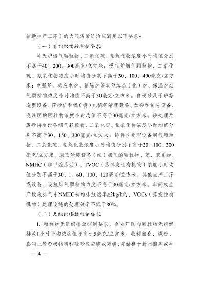 江苏省铸造行业大气污染综合治理方案发布(图4)